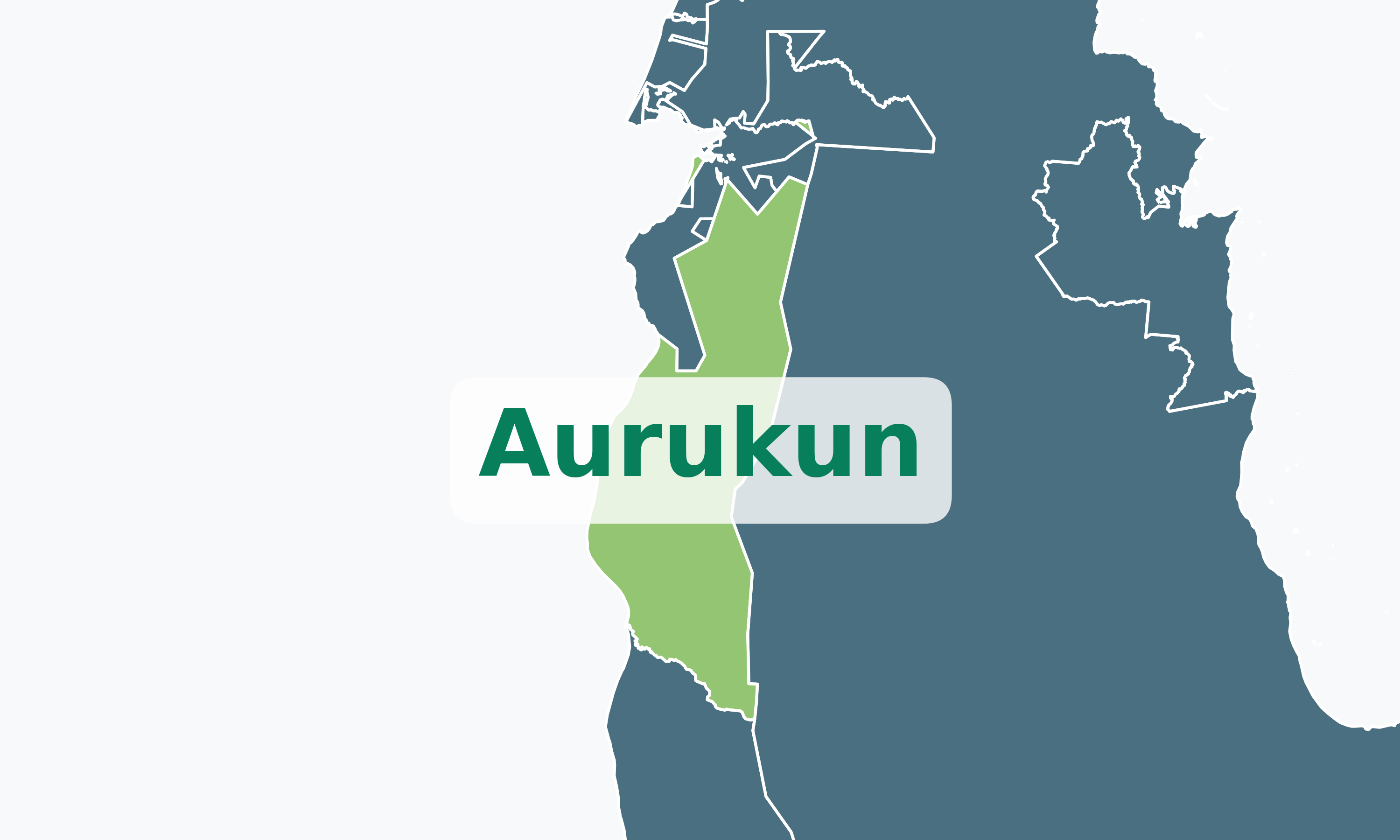 Test - Aurukun