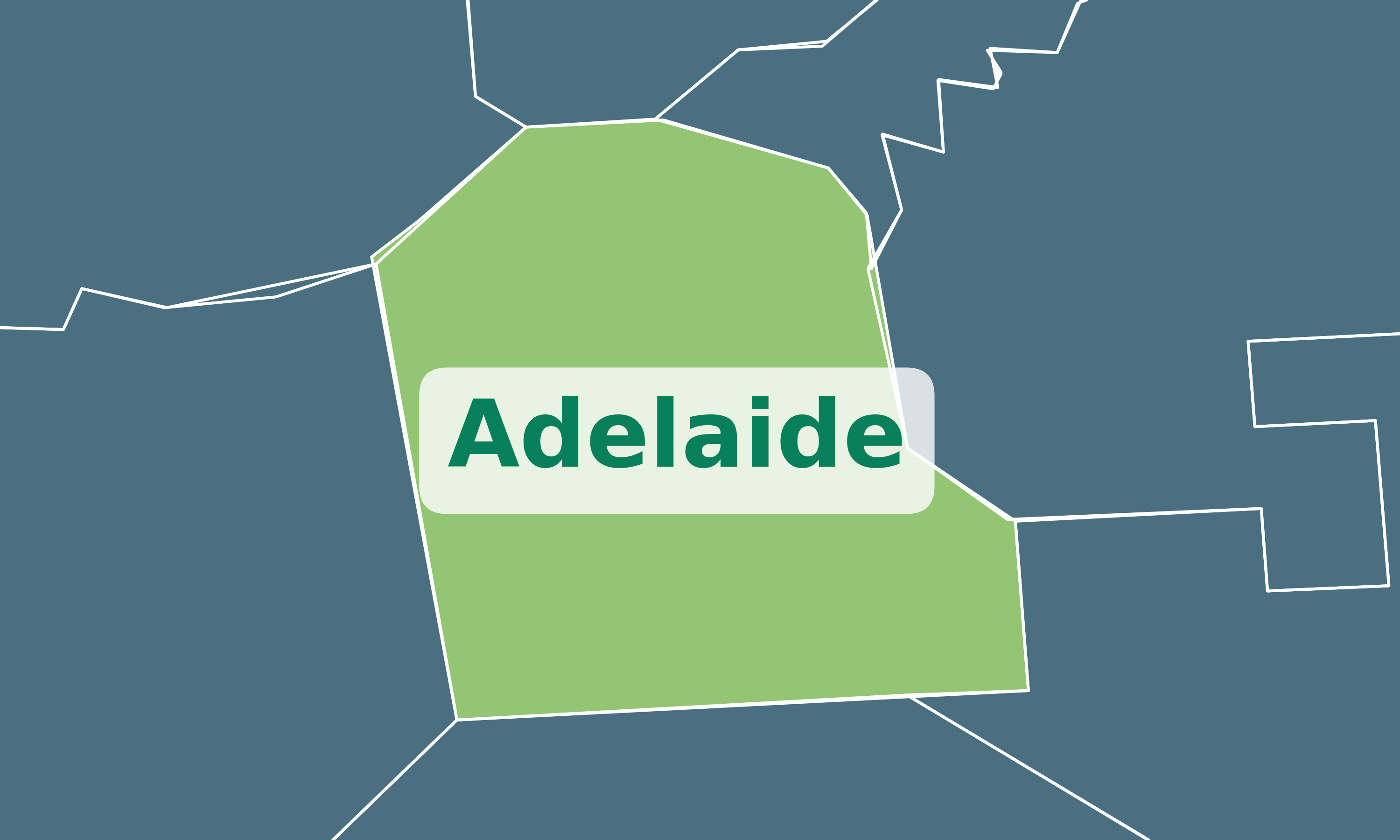 Test - Adelaide